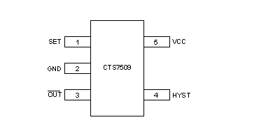 申矽凌代理商的發(fā)展前景和應用領域 申矽凌代理商的發(fā)展前景和應用領域
